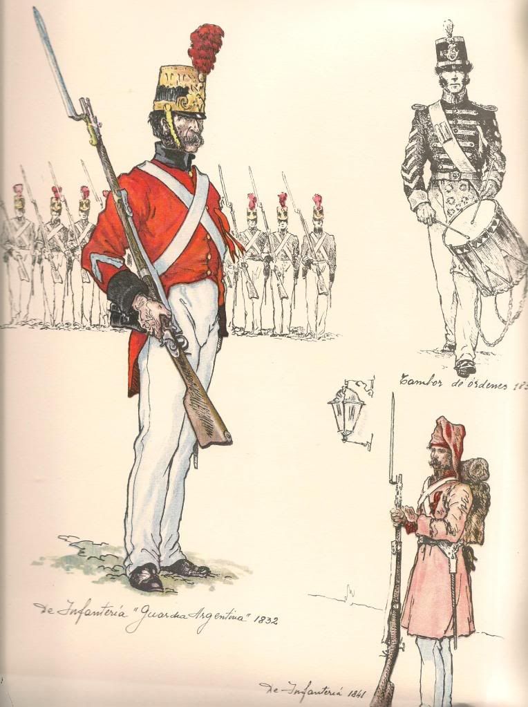 Argentine Army of Independence (help)